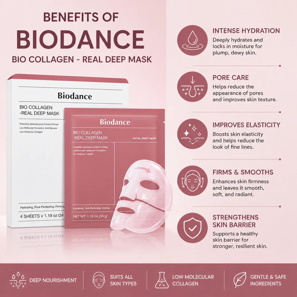 Biodance Bio Collagen Face Mask 4 Sheets Hydrating Firming Pore Care