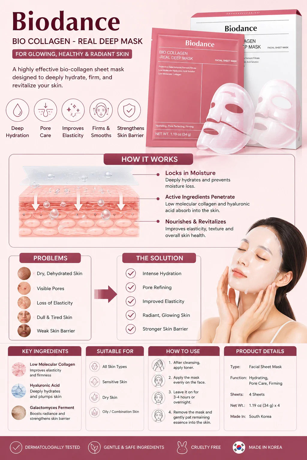 Biodance Bio Collagen Face Mask 4 Sheets Hydrating Firming Pore Care